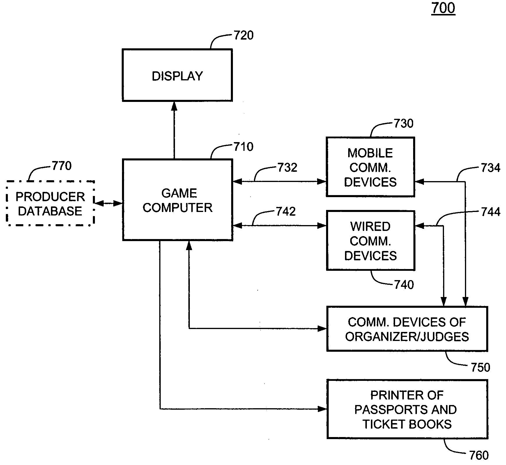 Techniques for incentivized networking