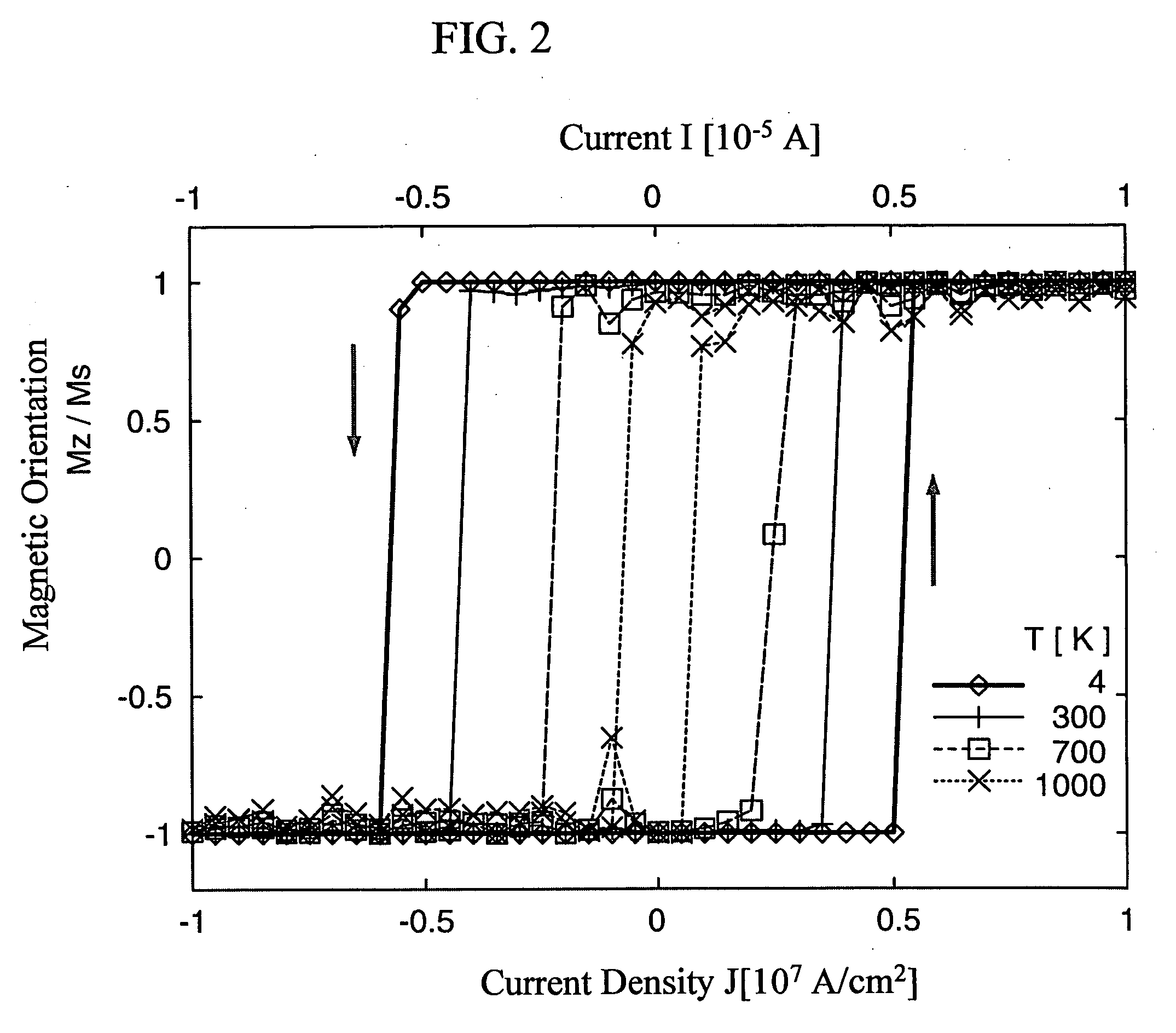 Magnetic recording apparatus using magnetization reversal by spin injection with thermal assistance