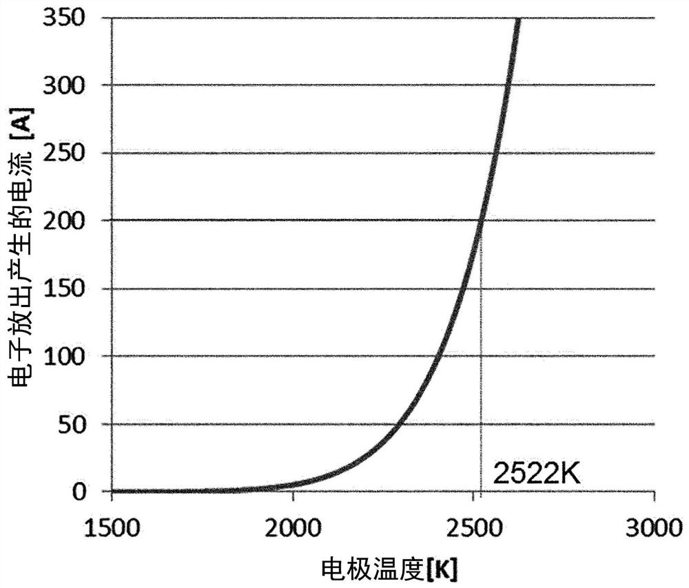 Flux-cored wire, welding method, and weld metal