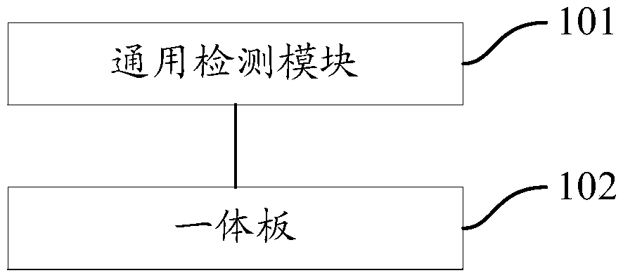 Integrated board detection device and method for refrigerator