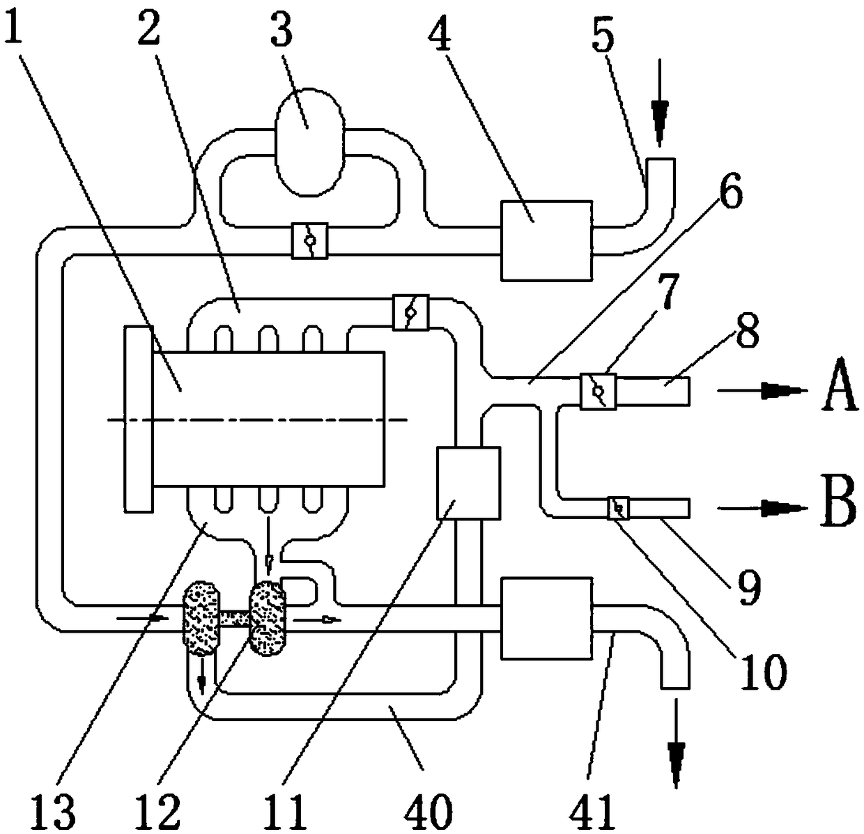 Rapid self-cooling system for turbocharged automobile dry dual clutch and brake