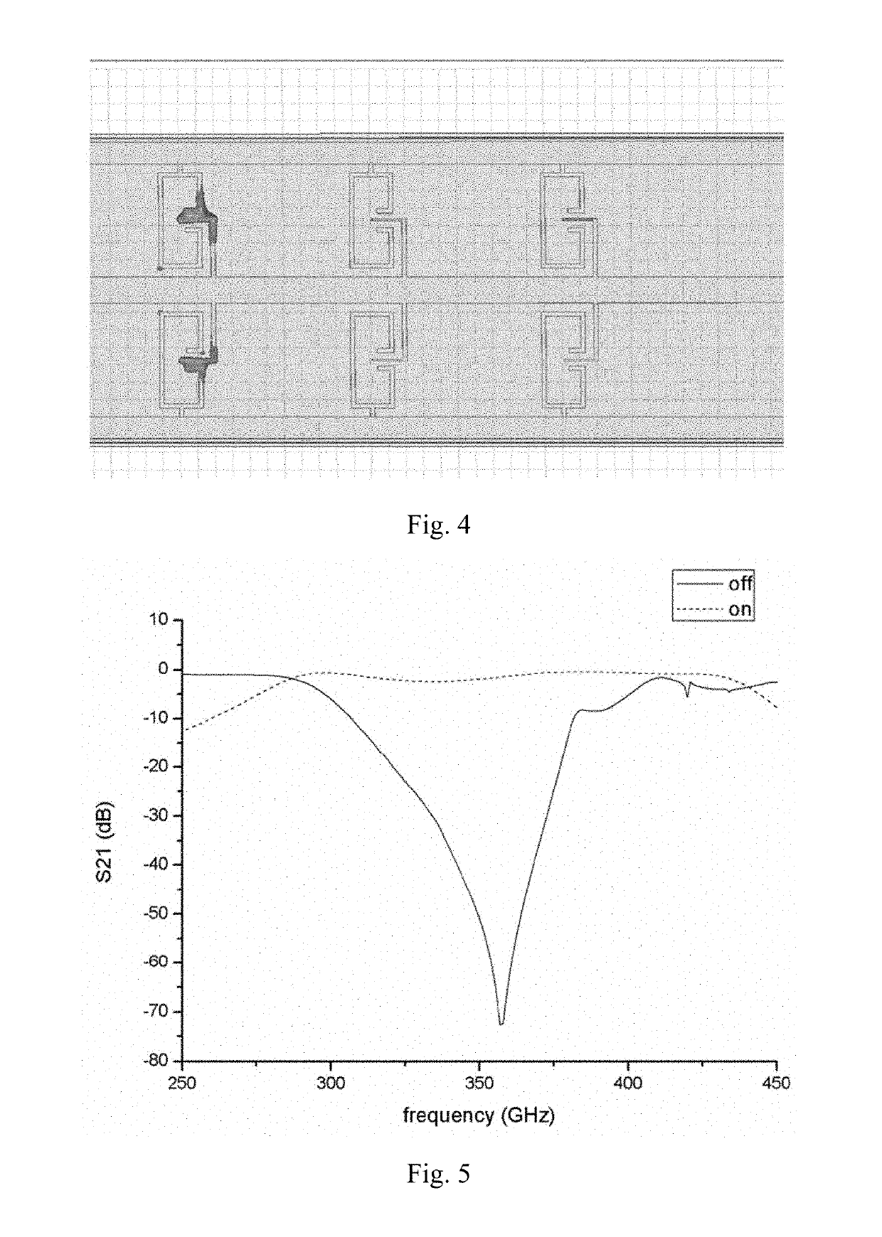 Terahertz wave fast modulator based on coplanar waveguide combining with transistor