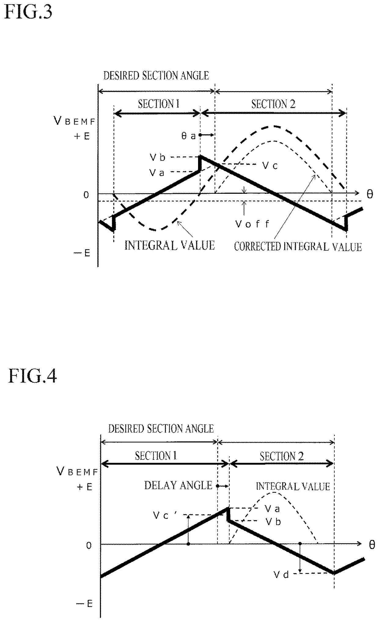 Method for driving sensorless motor