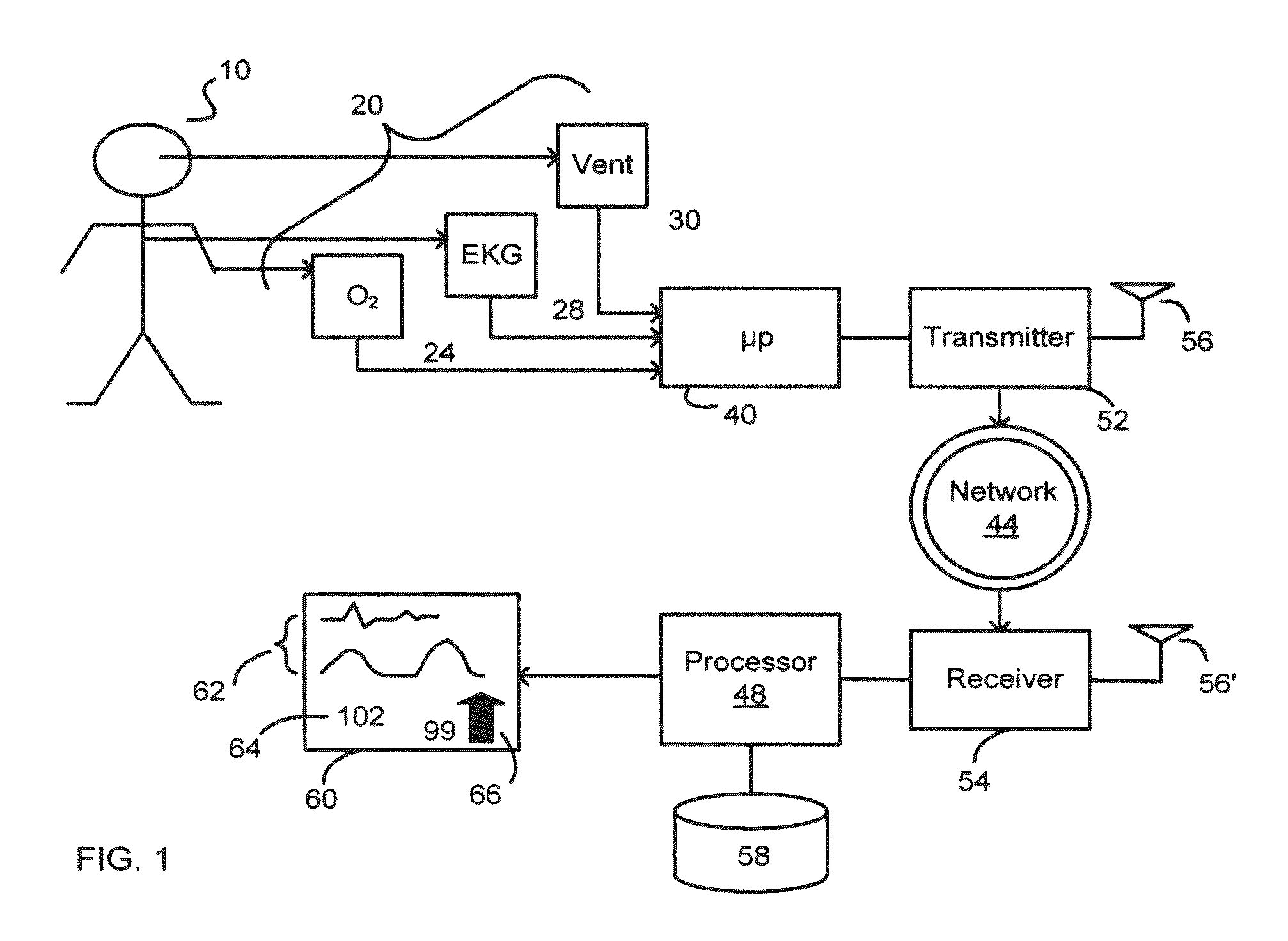 System and Method for Determining a Patient Clinical Status