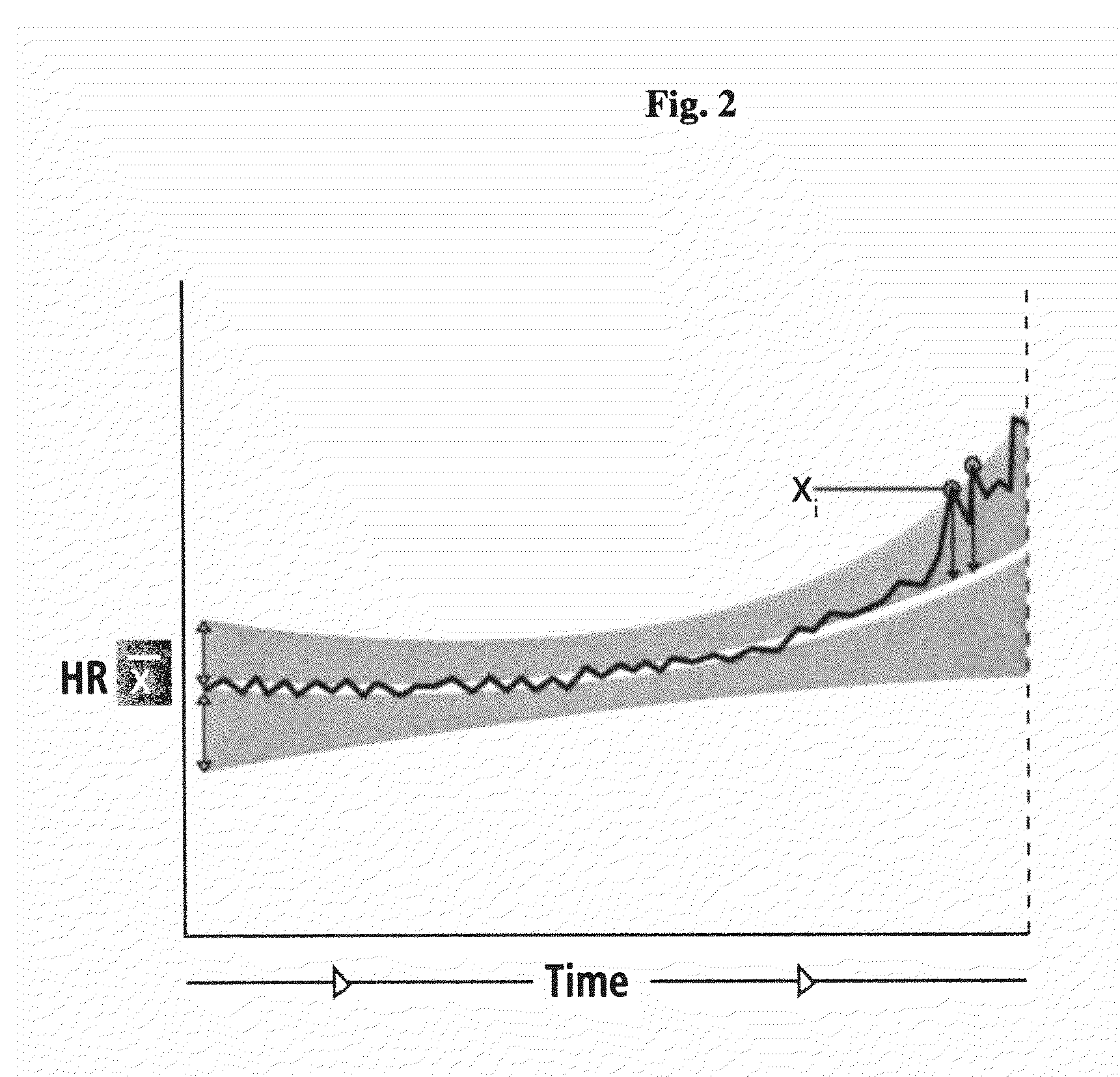 System and Method for Determining a Patient Clinical Status