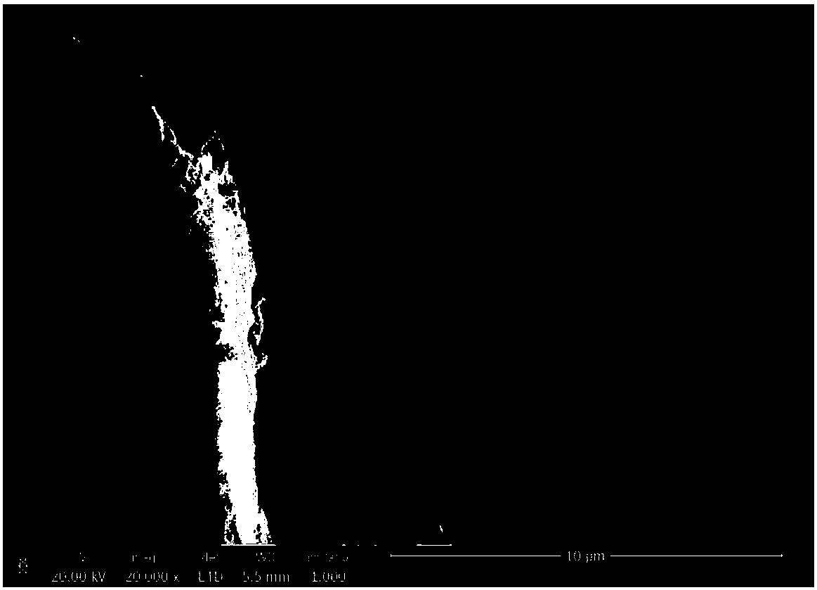 A kind of preparation method of graphene and titanium alloy mixed powder