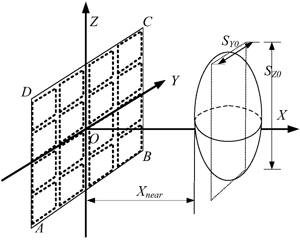Multiple-input multiple-output imaging antenna layout method of close-distance planar array