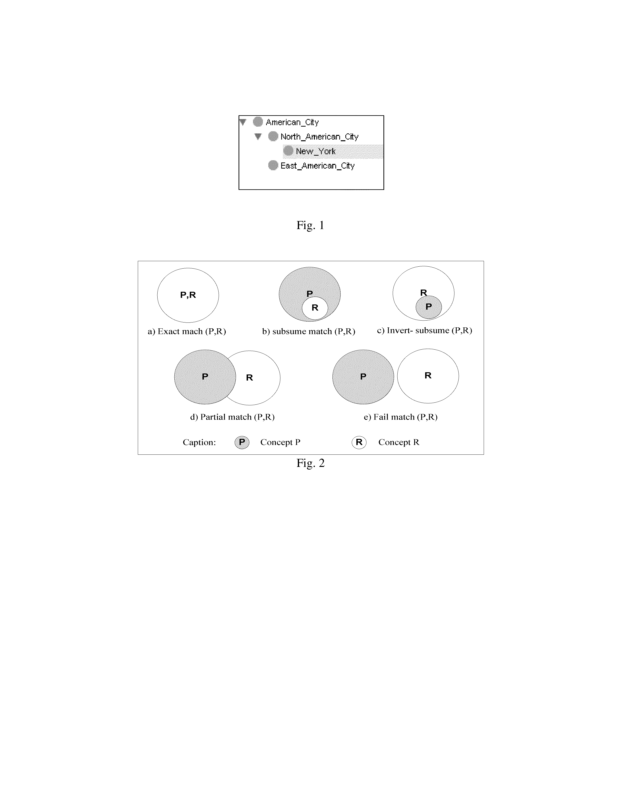 Methods and systems for service discovery and selection