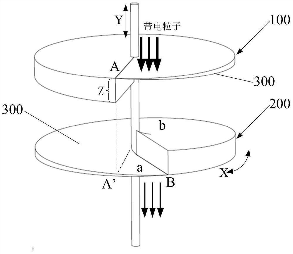 Energy reduction device, energy reduction method, electronic equipment and computer readable storage medium