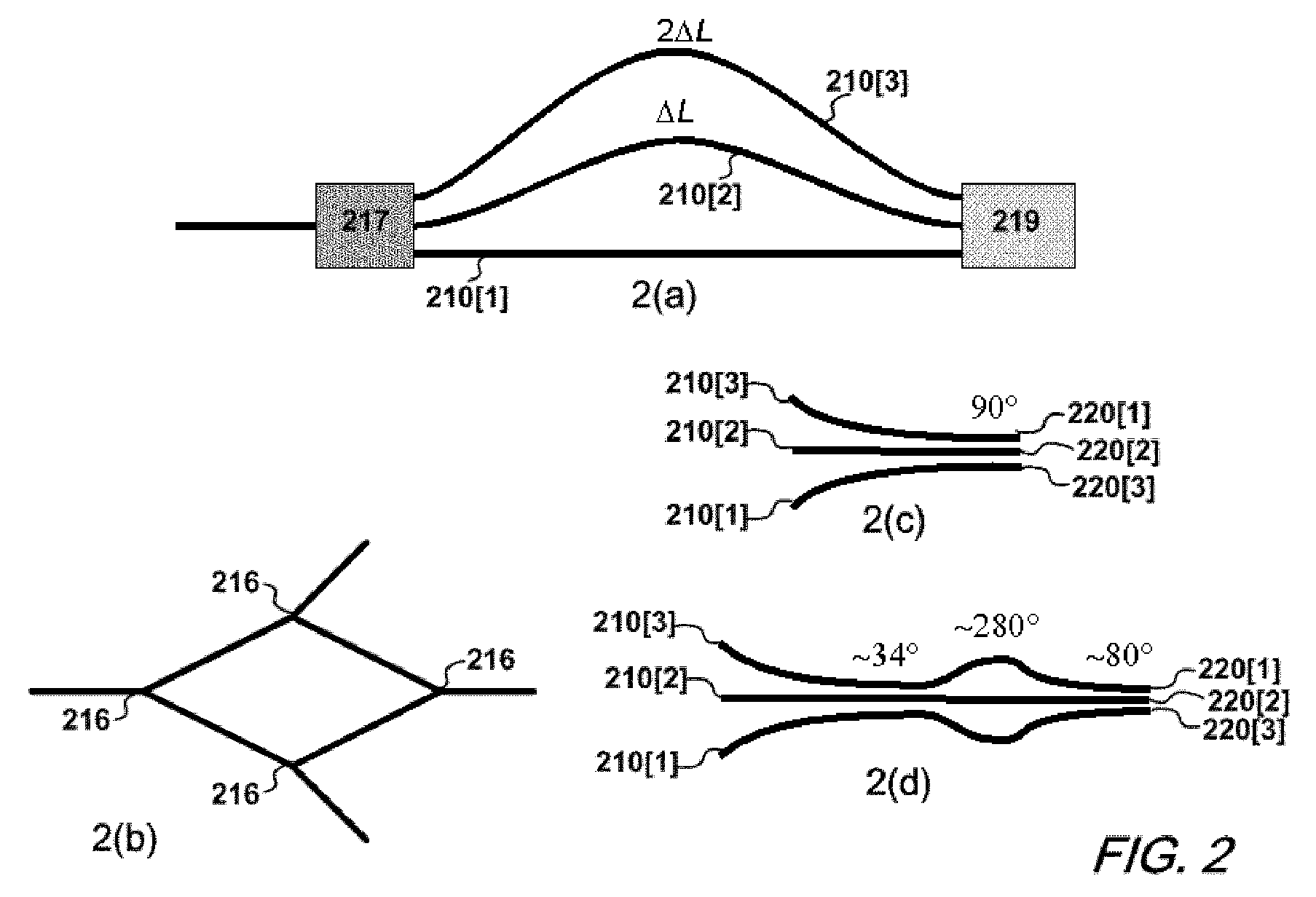 Rectangular-passband multiplexer