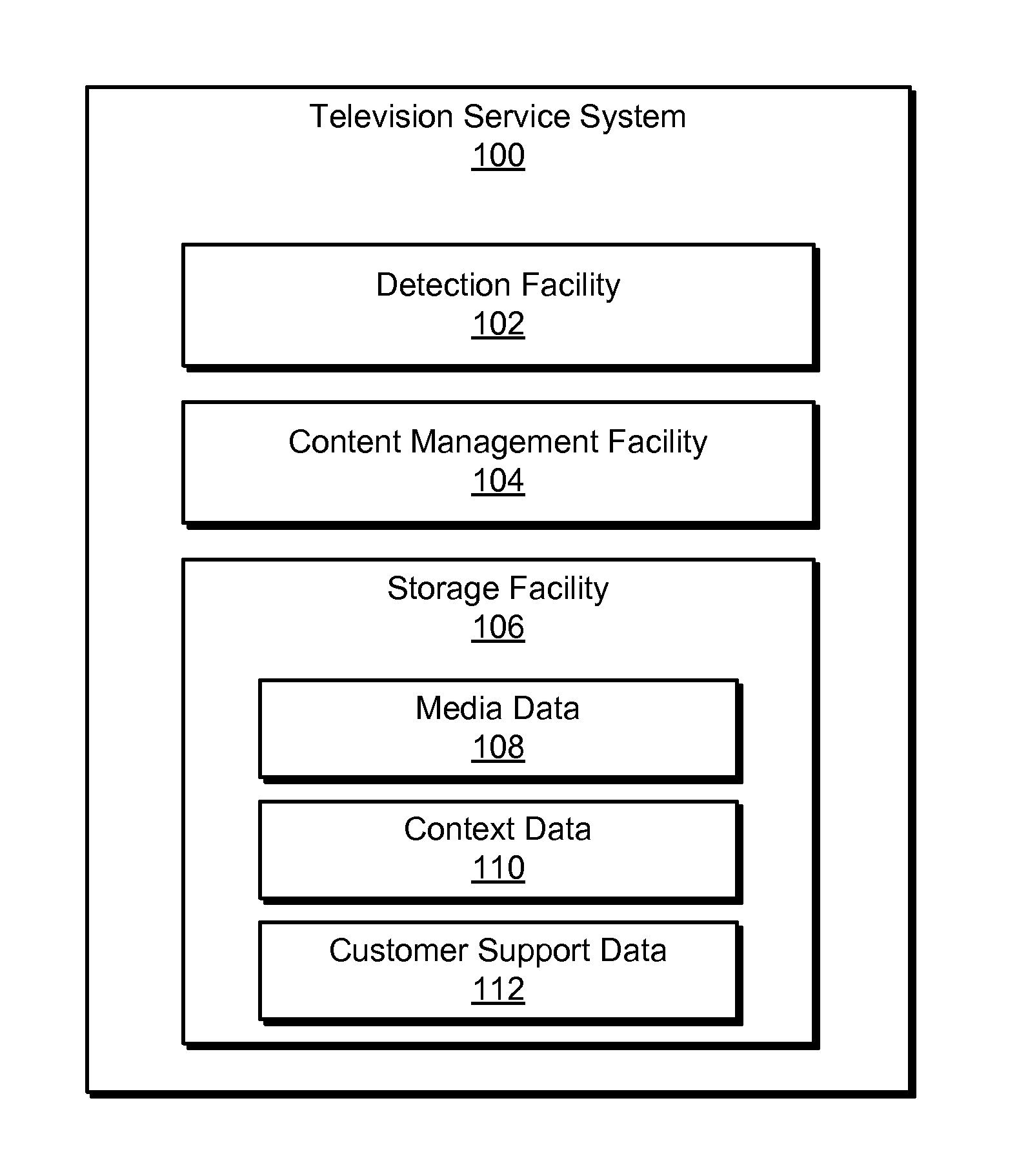 Methods and Systems for Providing Context-Based Customer Support for a User Interface View Associated with a Television Service