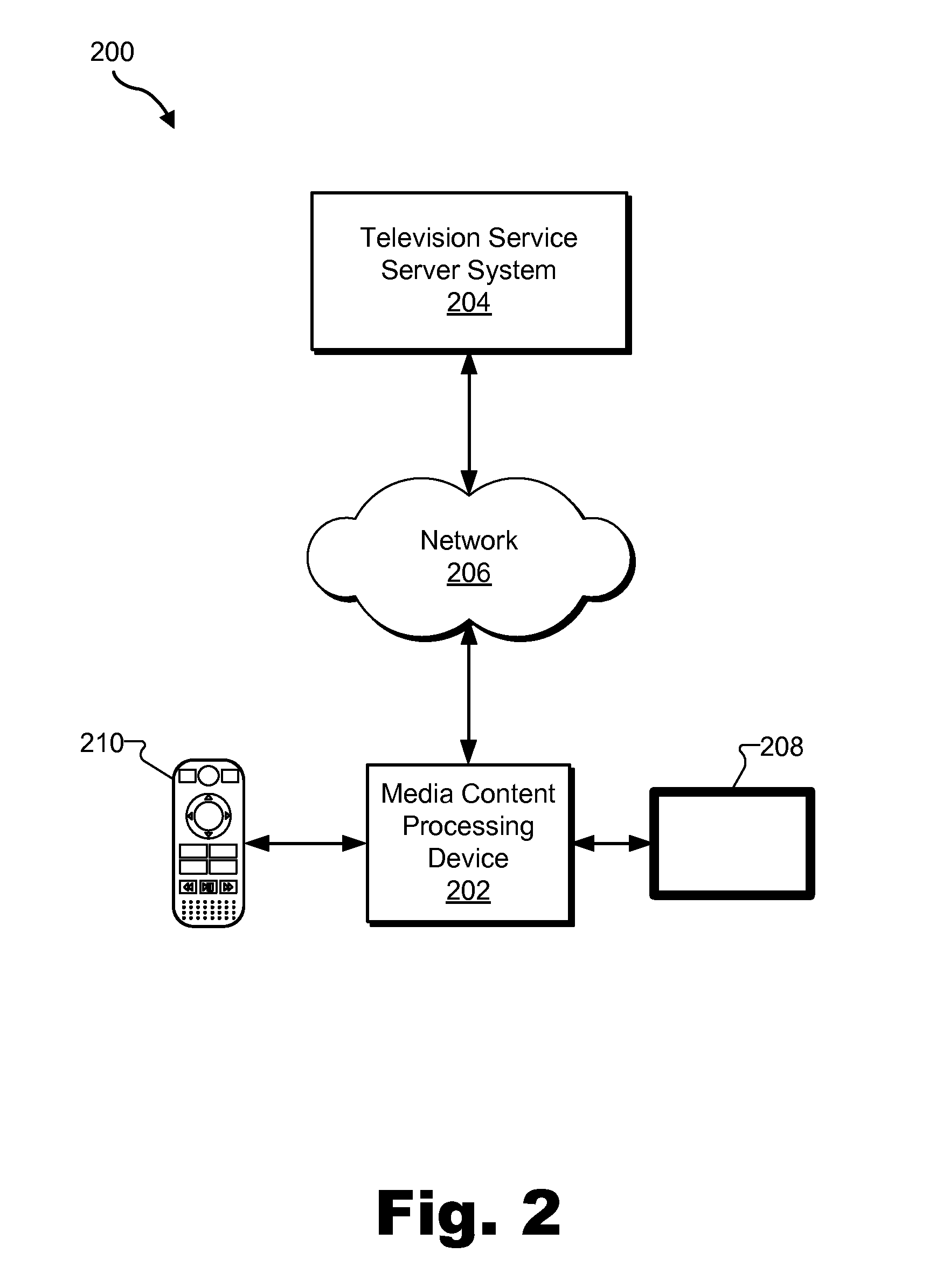 Methods and Systems for Providing Context-Based Customer Support for a User Interface View Associated with a Television Service