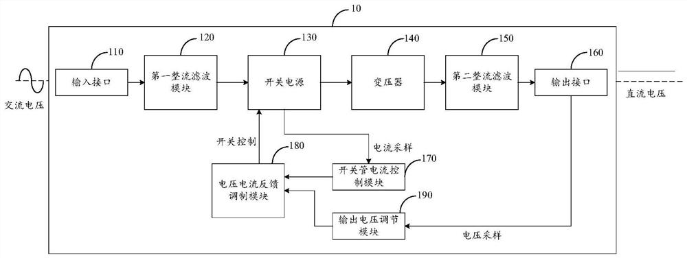 Power supply device, and charging method and system