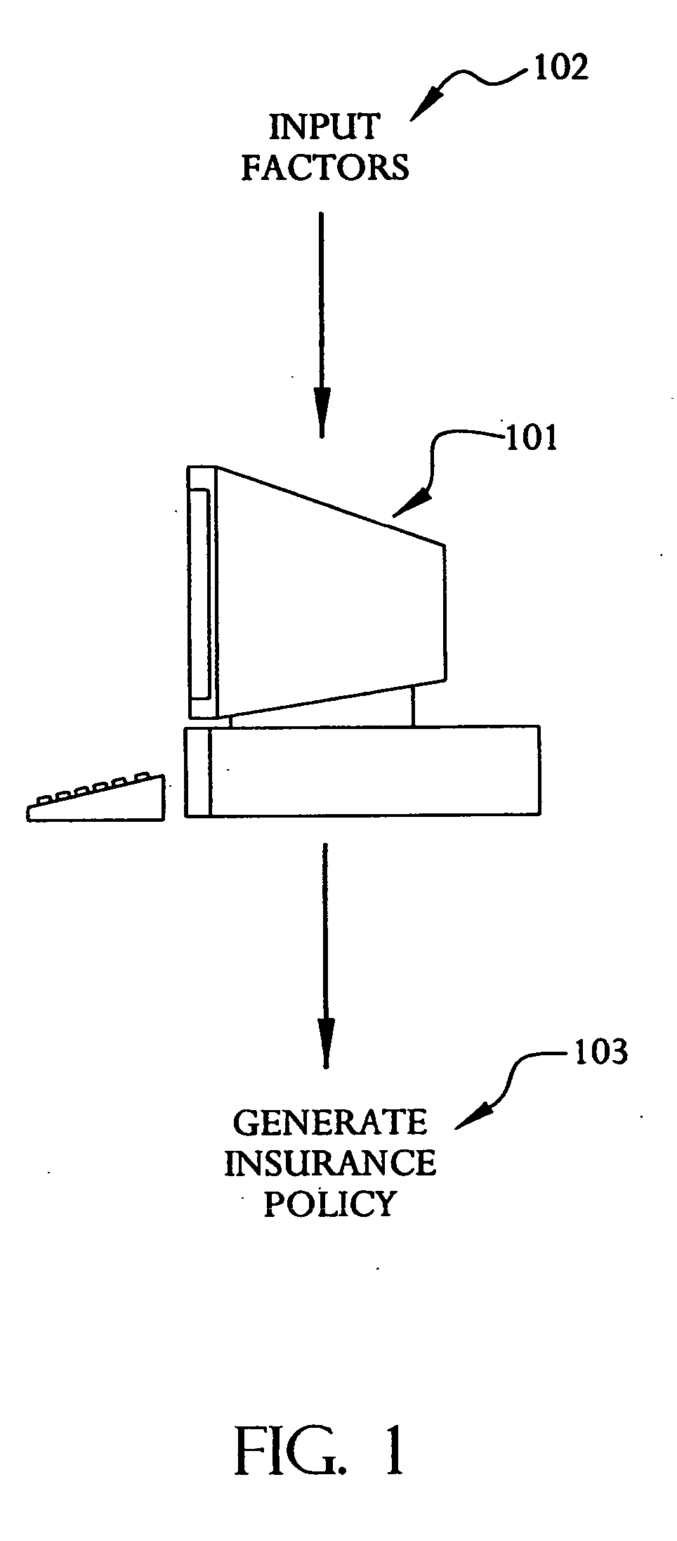 Method and computerized system for reducing risk in an energy industry