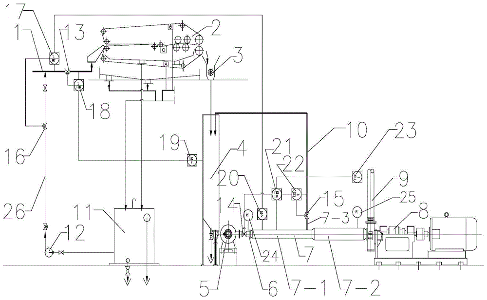 Medium-consistency beating device and method using medium-consistency pump for feeding