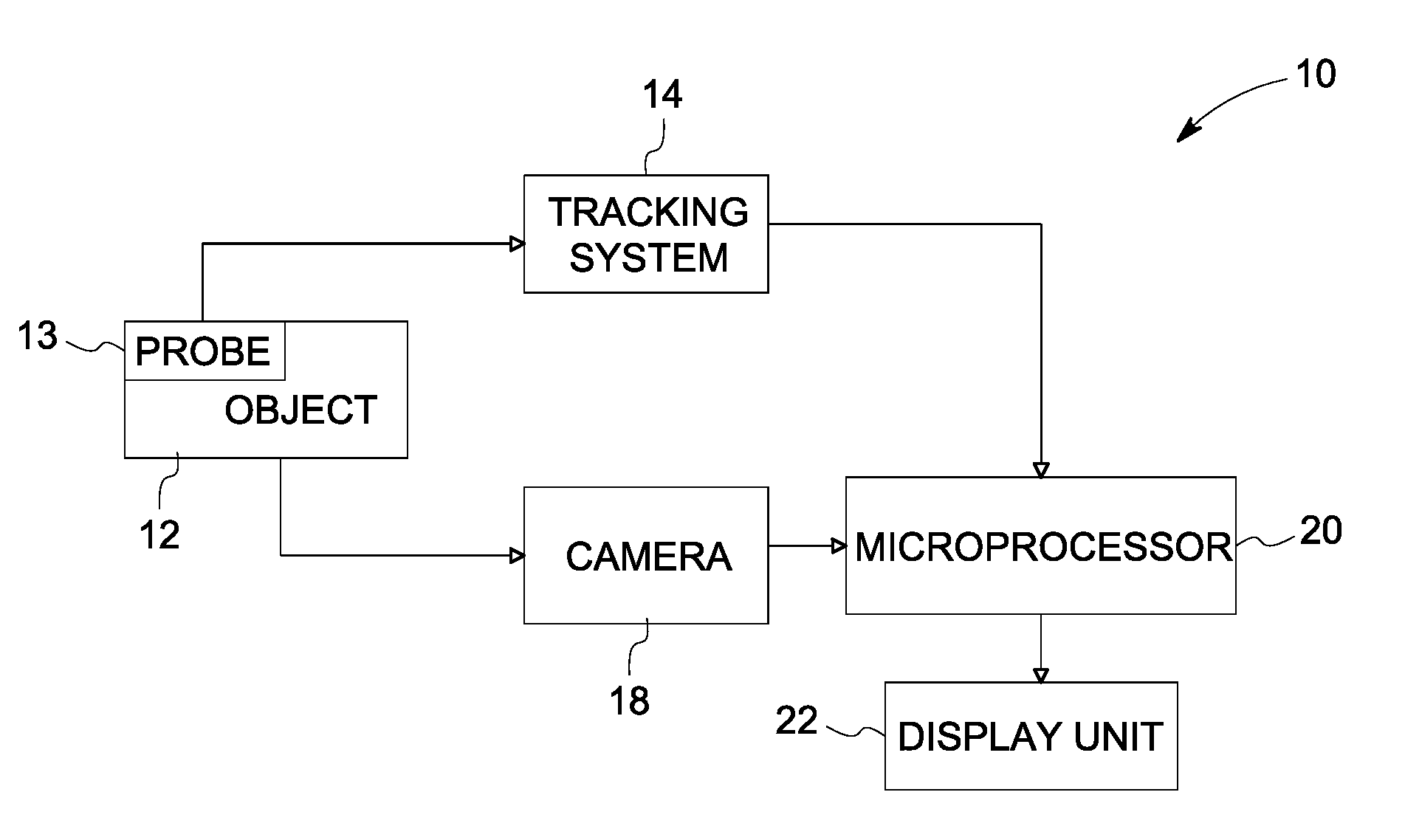 System and method for augmented reality inspection and data visualization