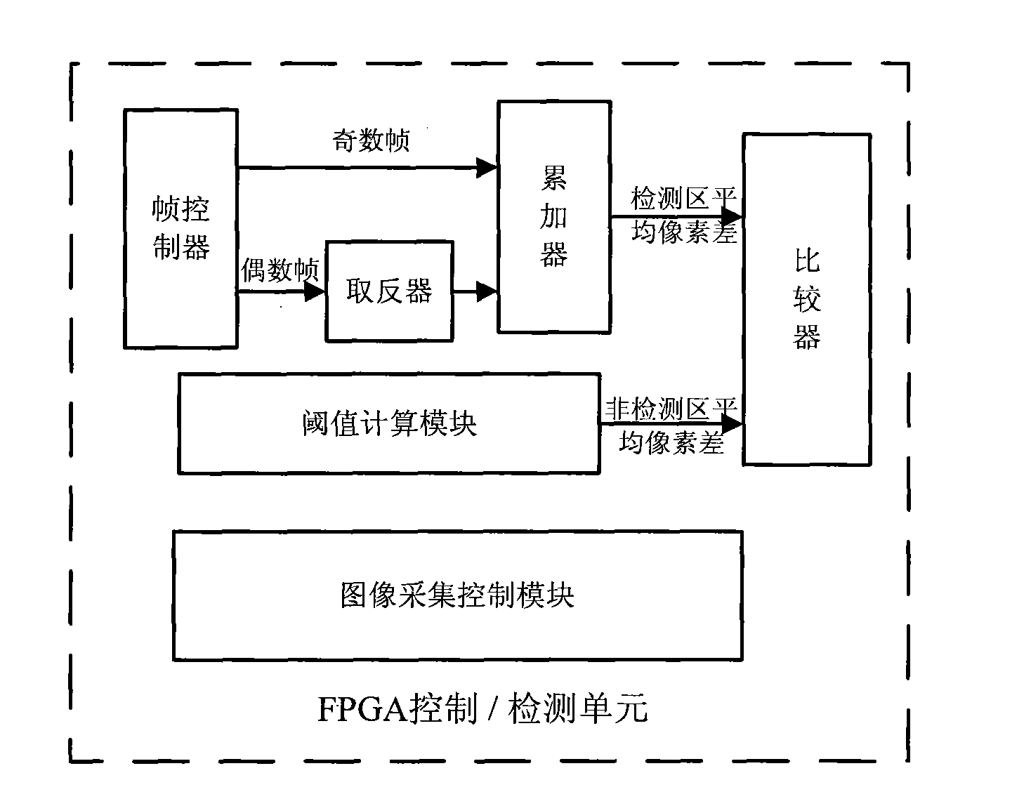 examples-of-storage-unit-in-computer-dandk-organizer