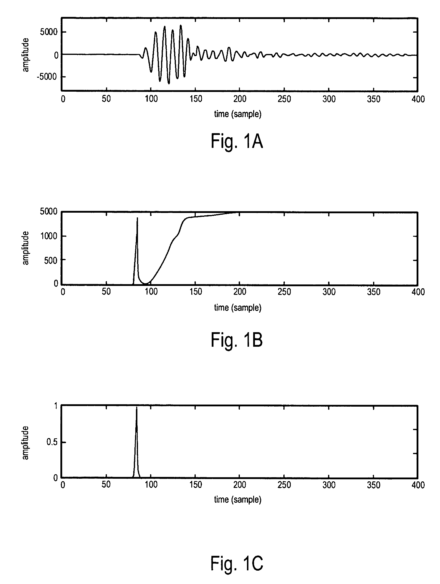 Methods and systems for detecting arrivals of interest