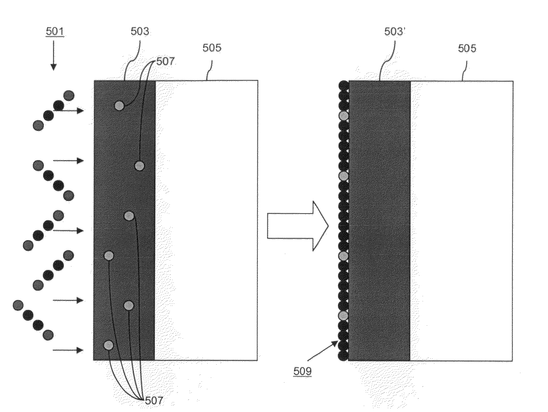 Large area deposition of graphene via hetero-epitaxial growth, and products including the same