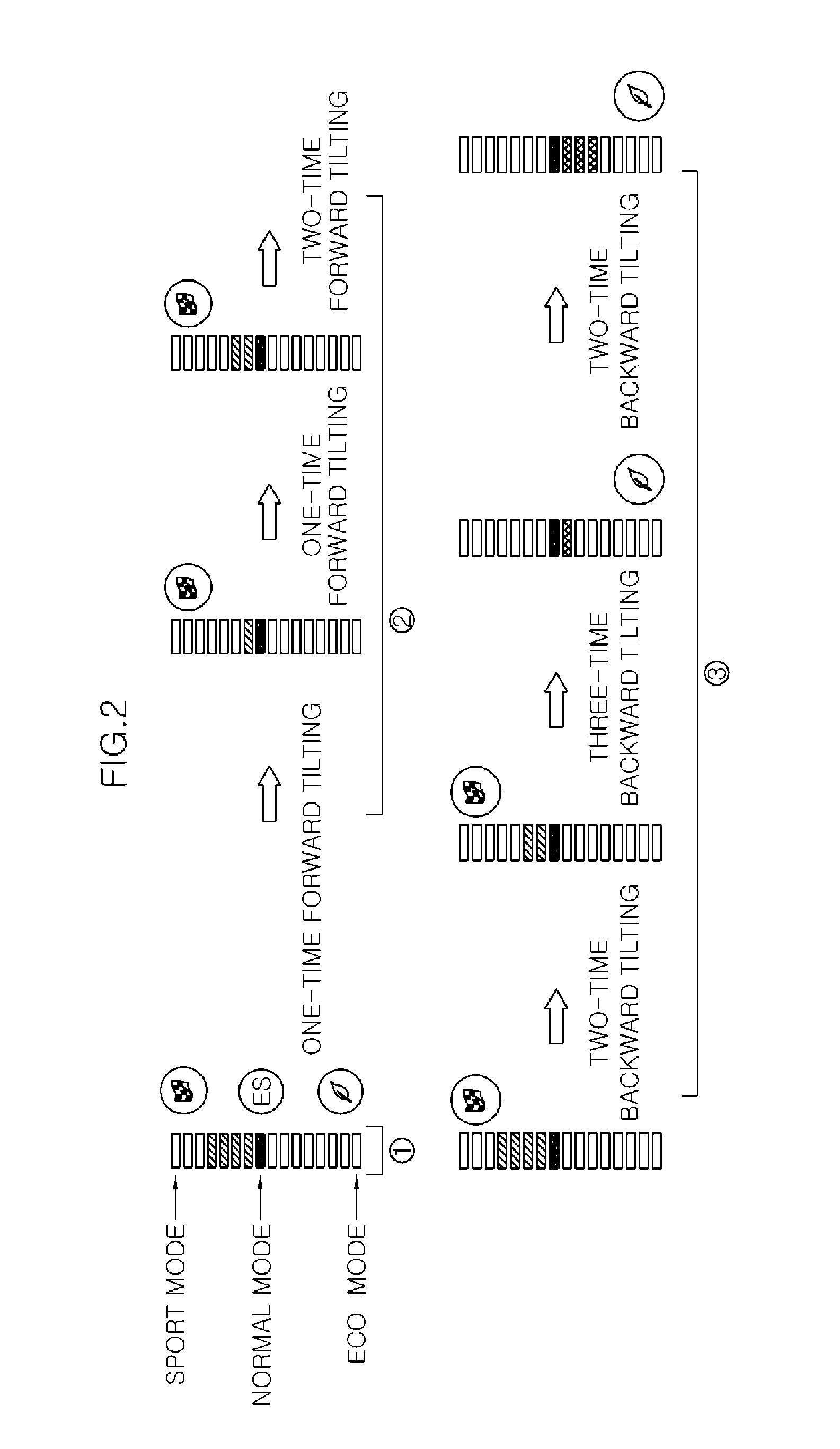 Automatic transmission for shift by wire