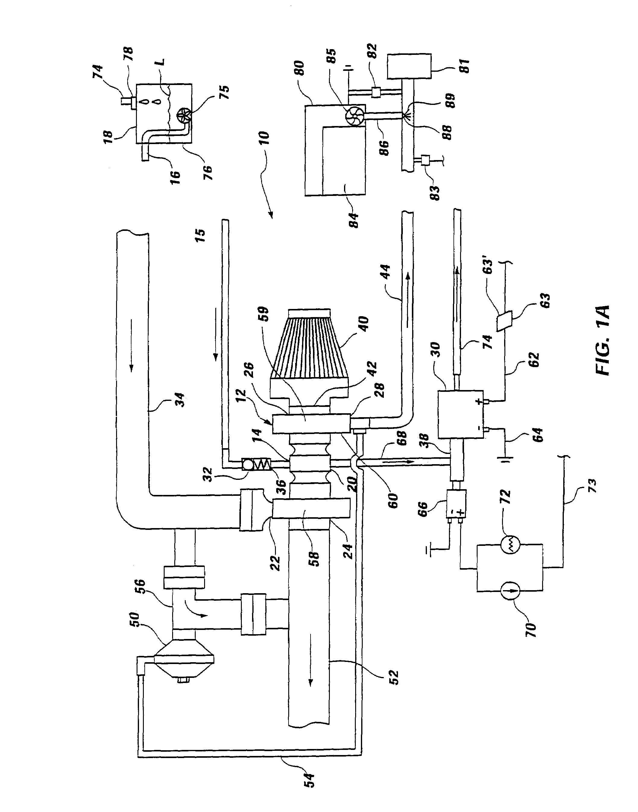 Turbo system and method of installing