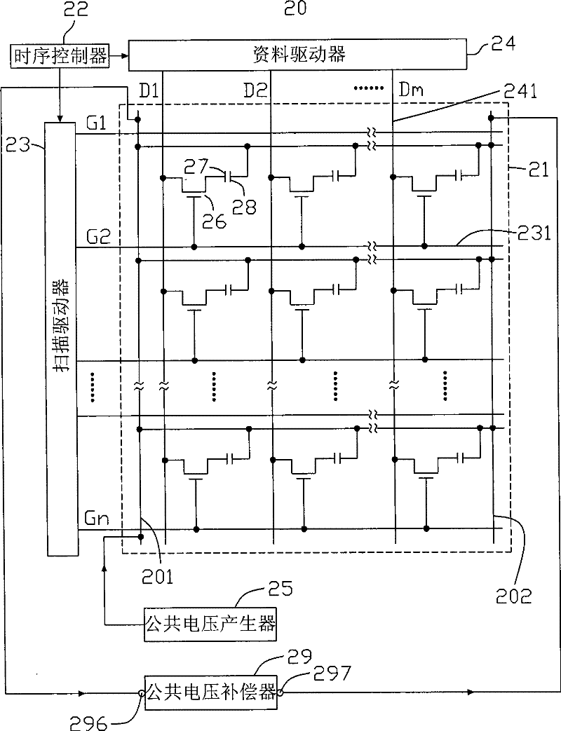 Liquid crystal display and its common voltage driving method