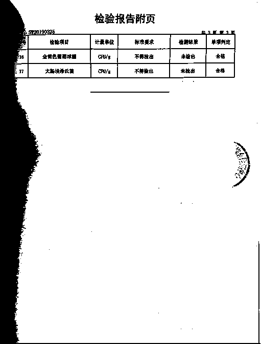 Yak cutlet and preparation method thereof