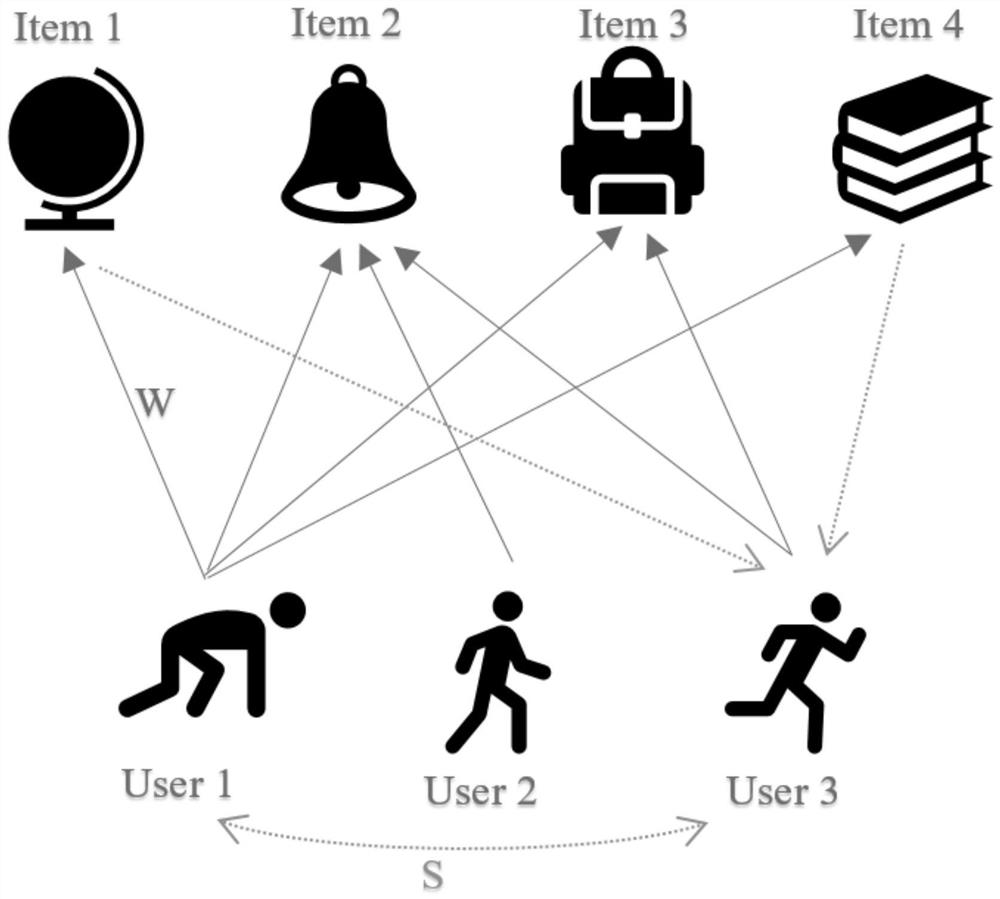 An improved method for predicting miRNA-disease associations based on collaborative filtering