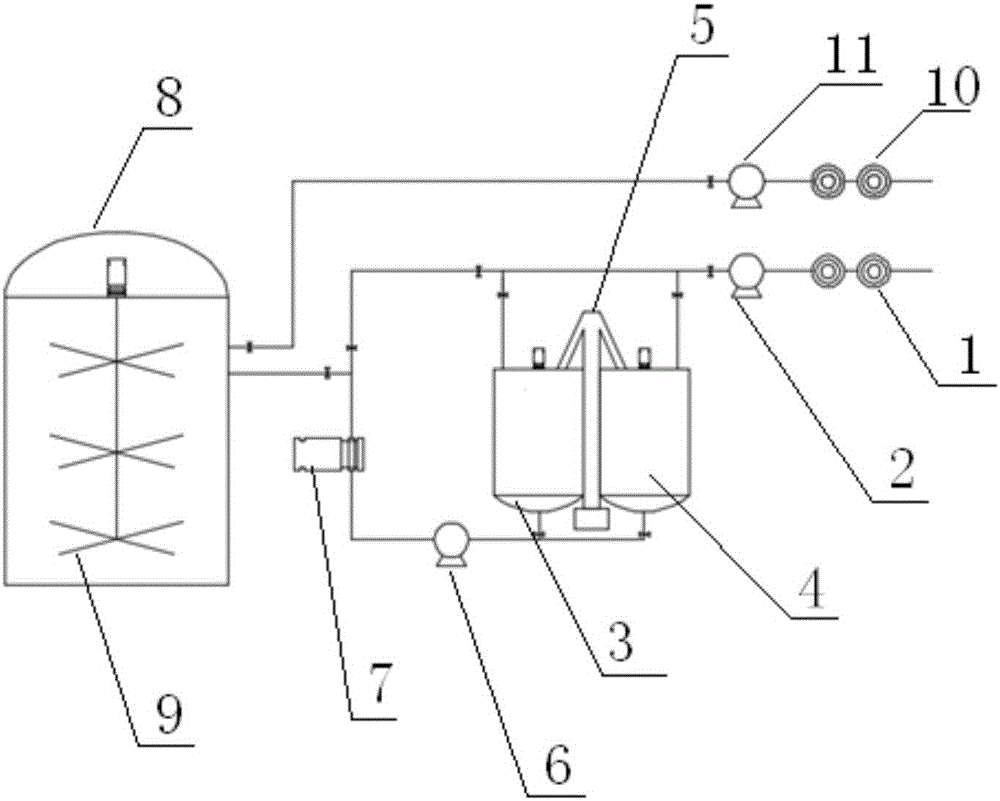 System and process used for preparing SBS modified asphalt