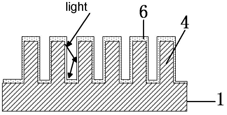 Graphene/silicon pillar array Schottky junction photovoltaic cell and manufacturing method thereof