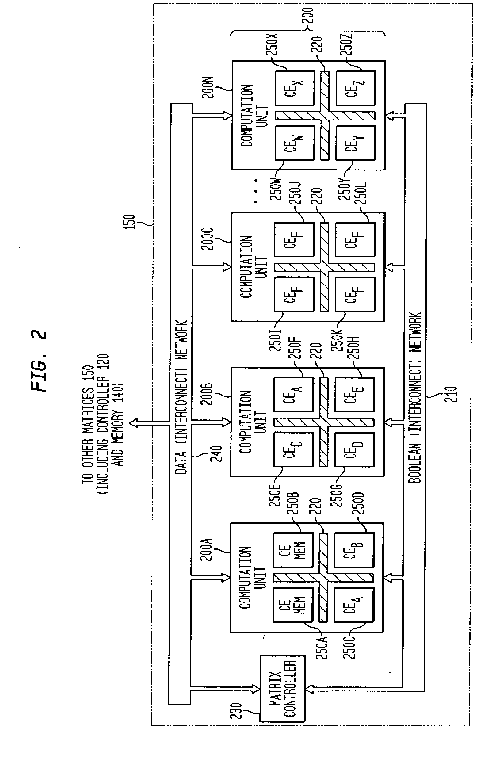 Method, System and Program for Developing and Scheduling Adaptive Integrated Circuitry and Corresponding Control or Configuration Information