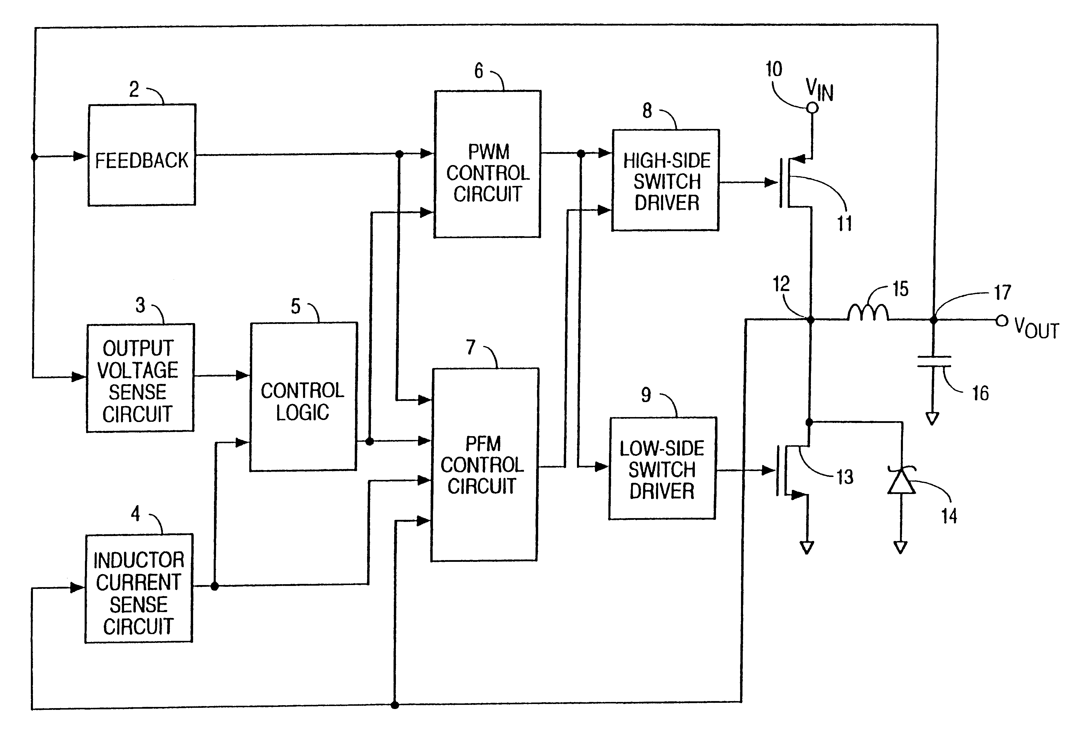 Voltage regulator that operates in either PWM or PFM mode