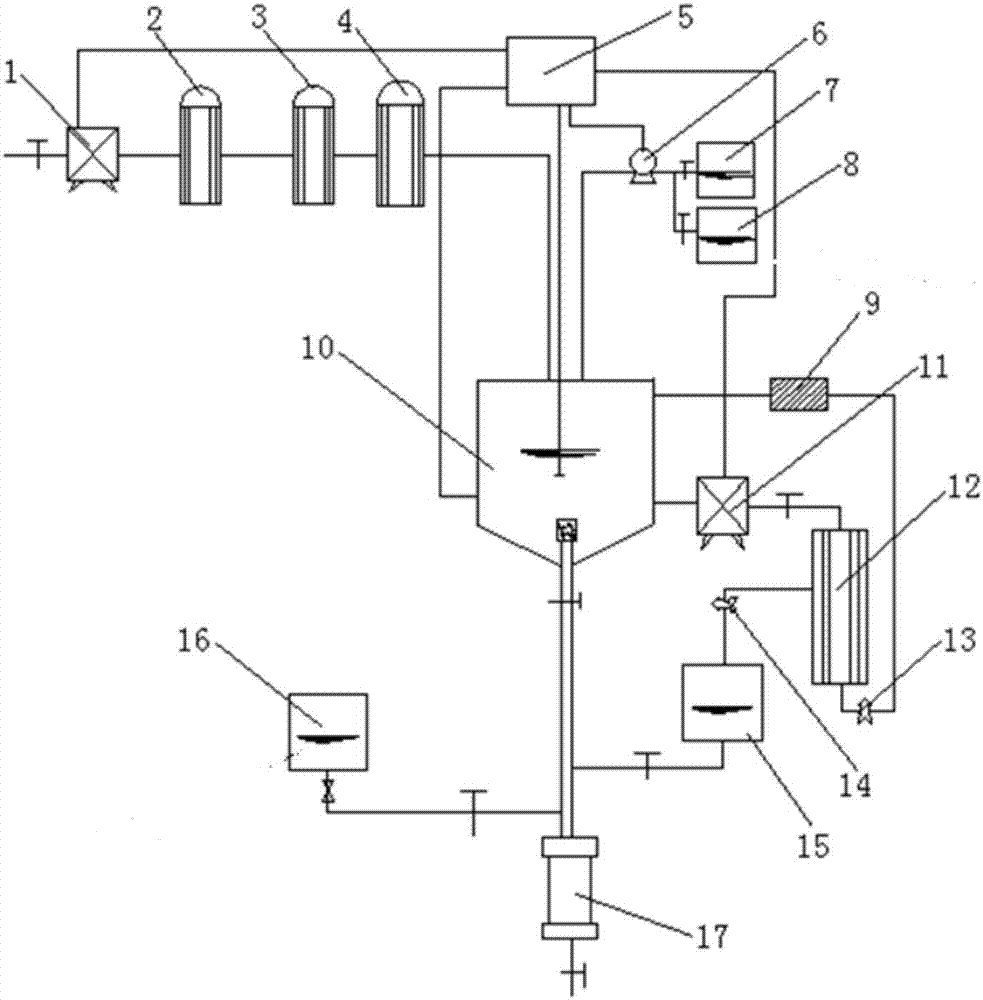 A device for extracting freshwater organic matter by combining reverse osmosis and resin