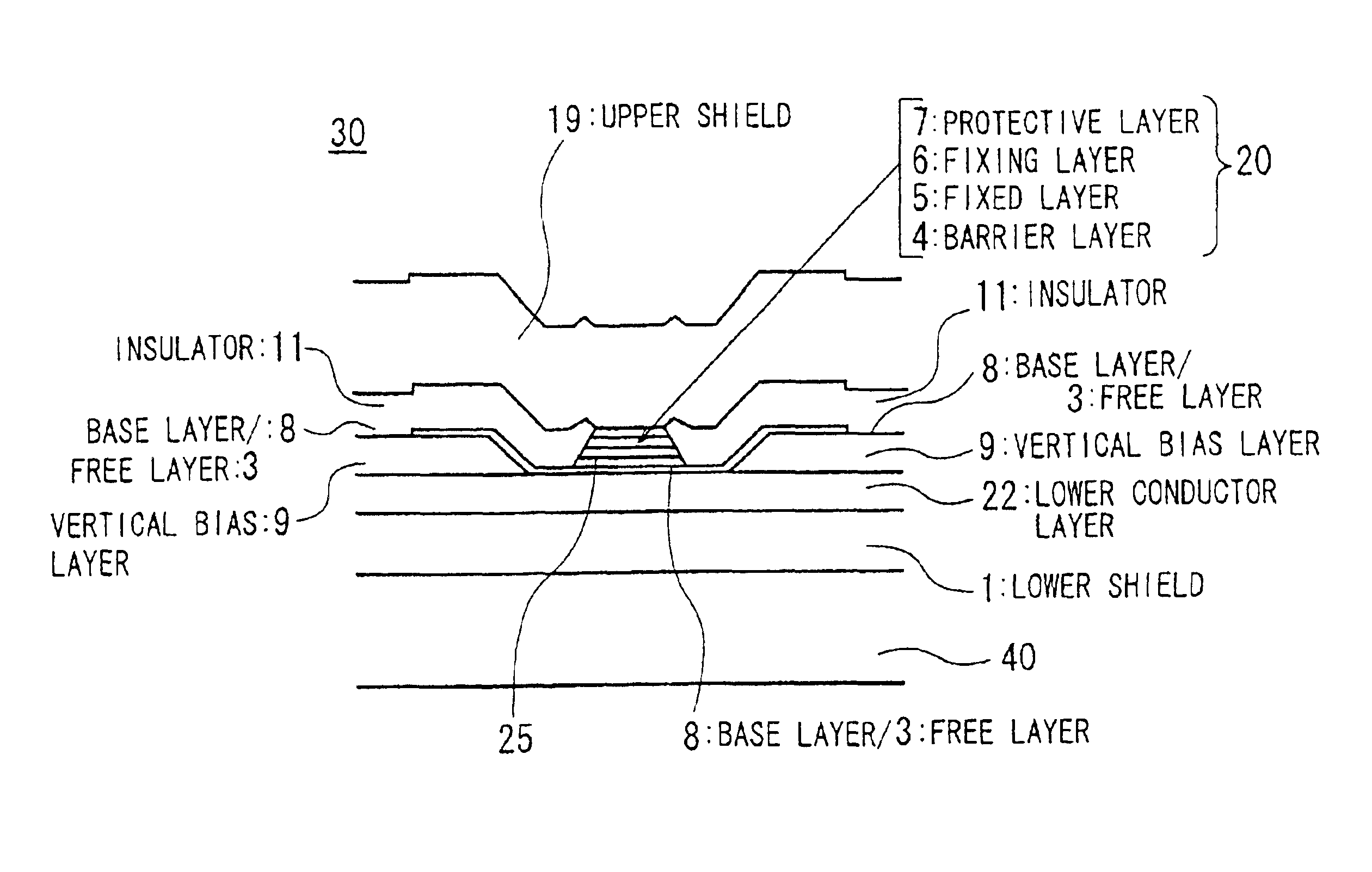Magnetoresistive effect sensor with barrier layer smoothed by composition of lower shield layer
