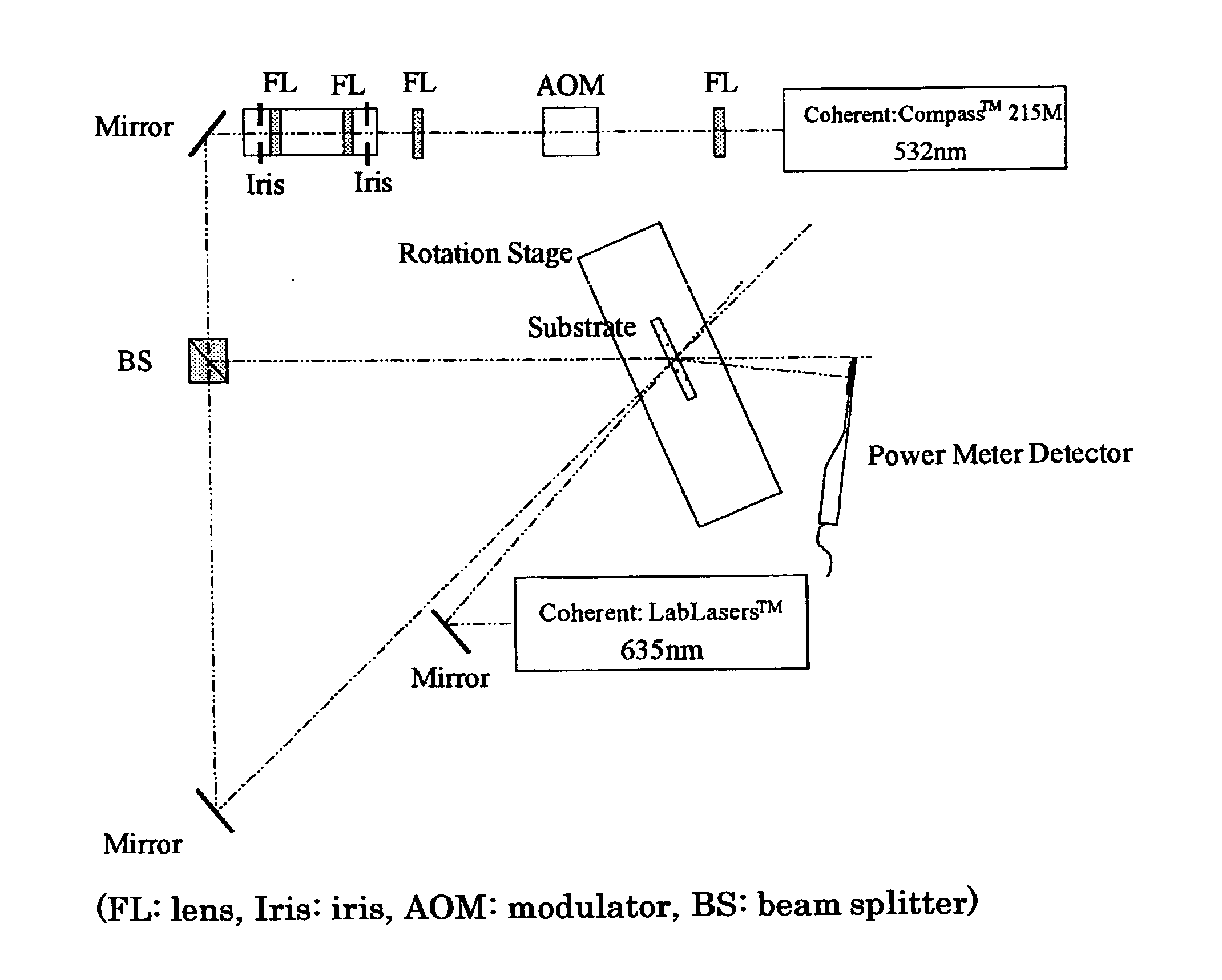 Volume hologram recording material and volume hologram recording medium