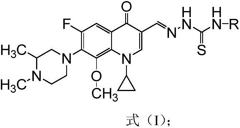 N-methyl gatifloxacin aldehyde thiosemicarbazone derivative and preparation method and application thereof