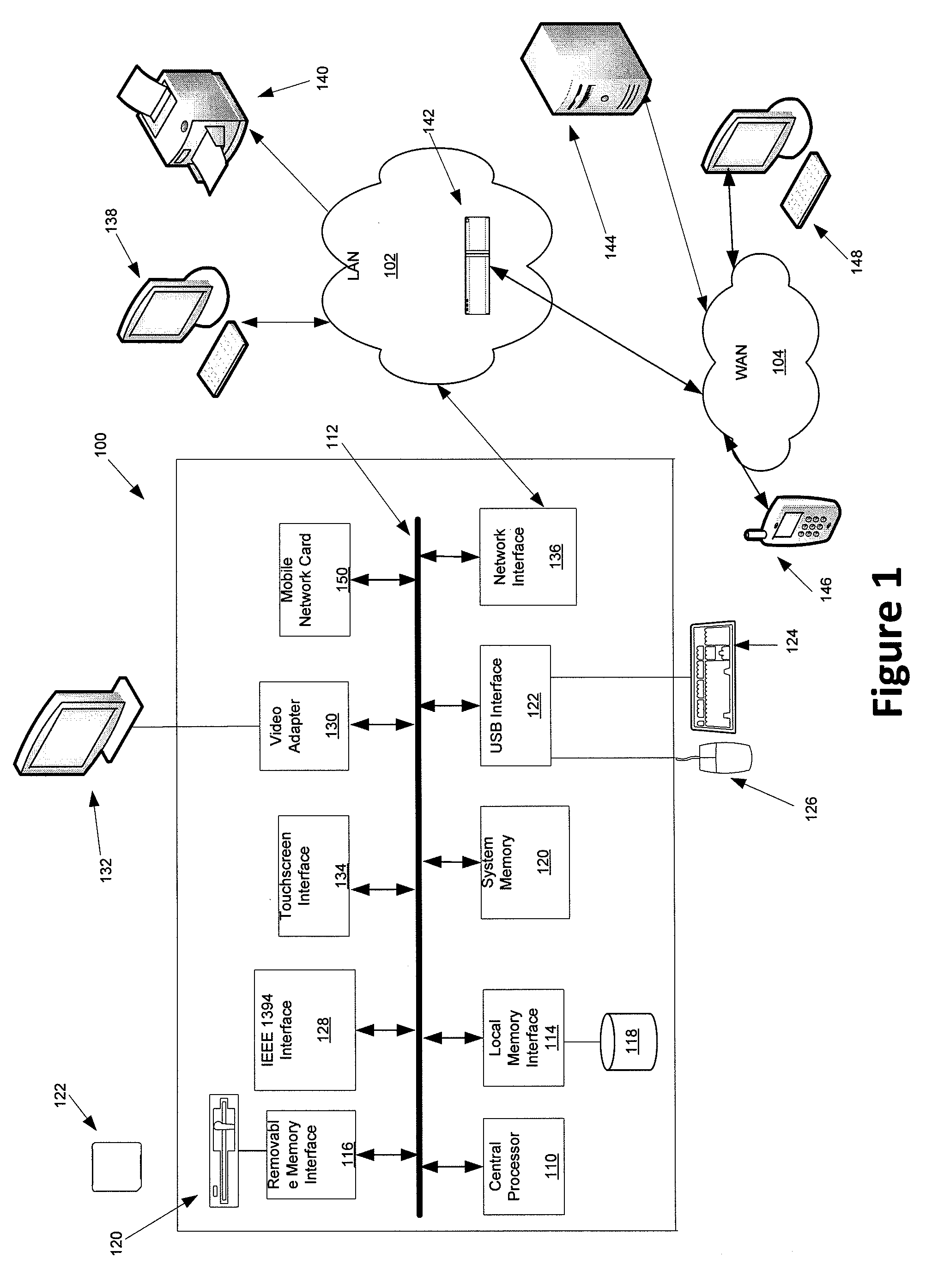 Risk Portal Including Pricing Data