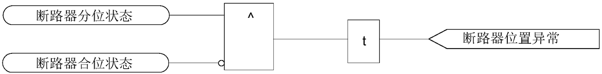 Power generator and phase modifier starting process identification method used for power system grid connection process