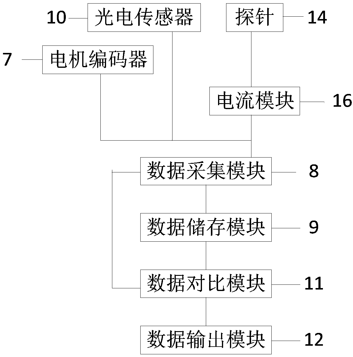 Manufacturing method of small-size circuit boards