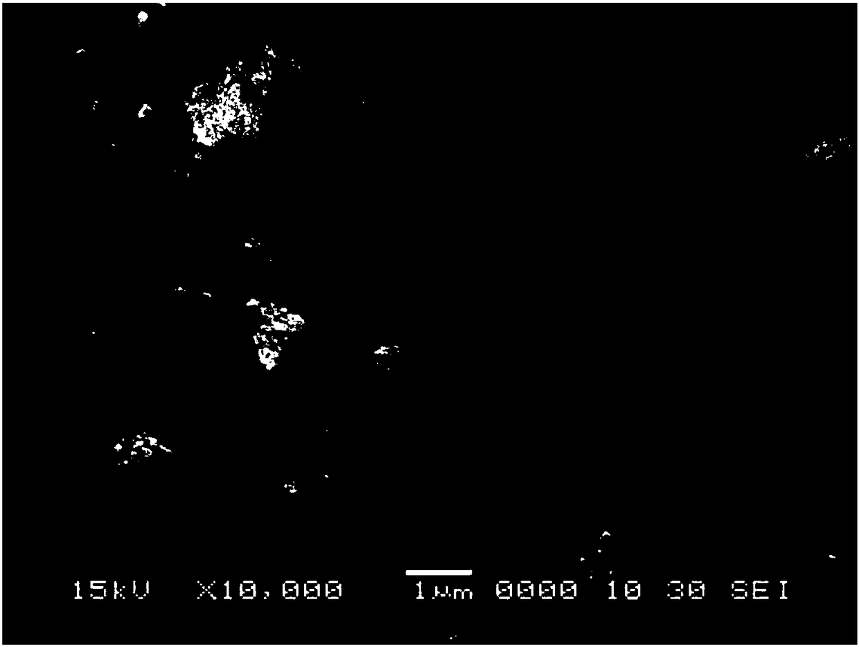 Diesel oil deep hydrogenation catalyst and preparation method and application thereof