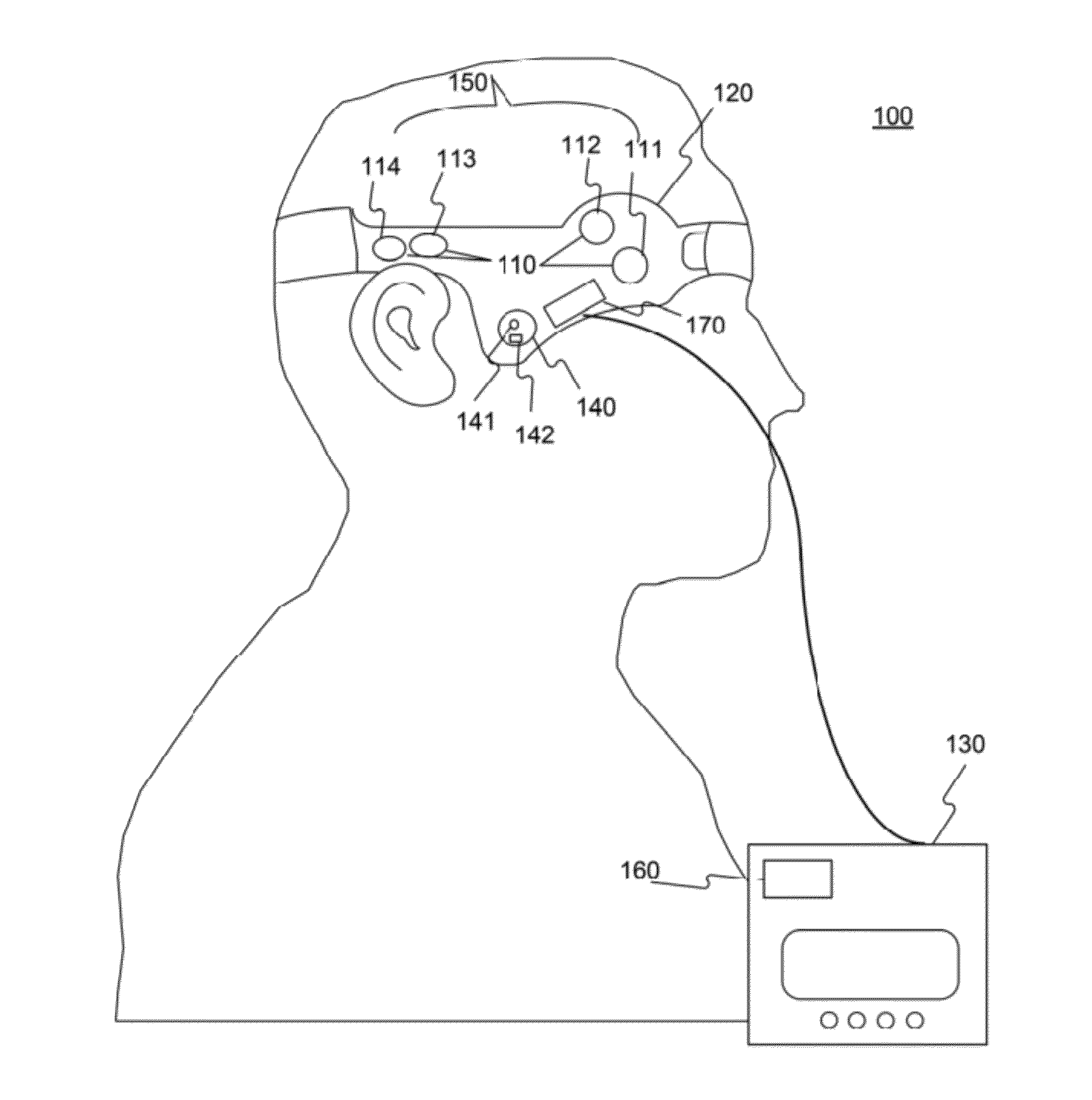 Devices and methods for monitoring cerebral hemodynamic conditions