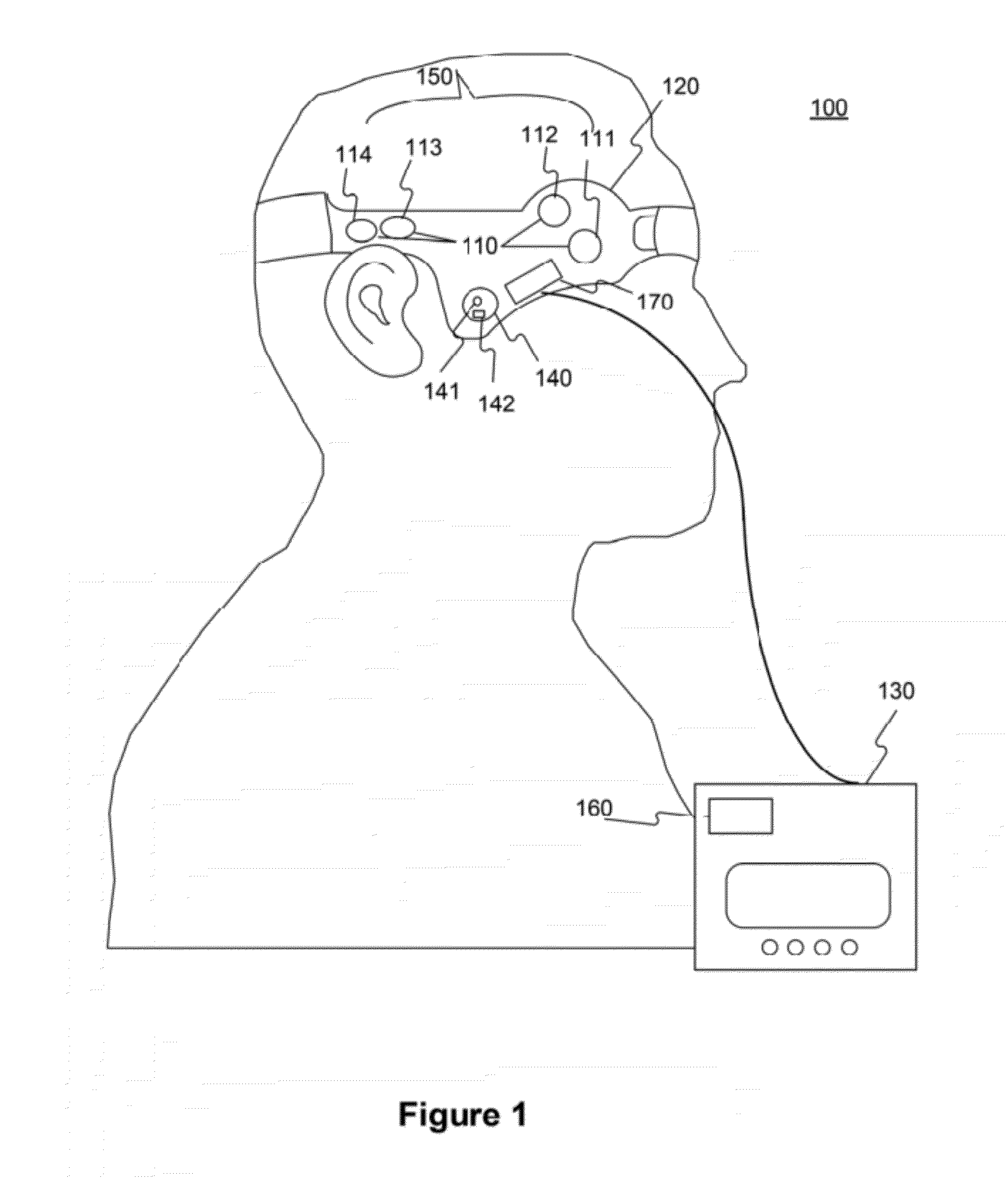 Devices and methods for monitoring cerebral hemodynamic conditions