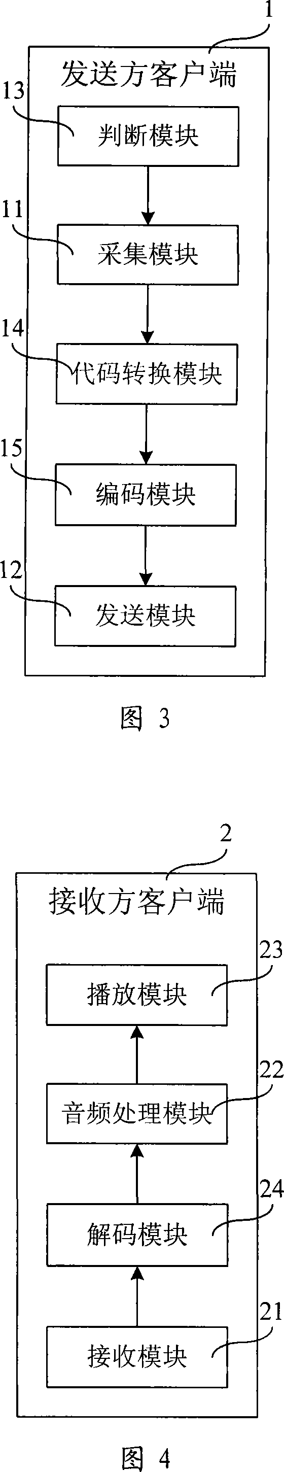 Method, system for real time displaying input state, and sending party/receiving party client terminals