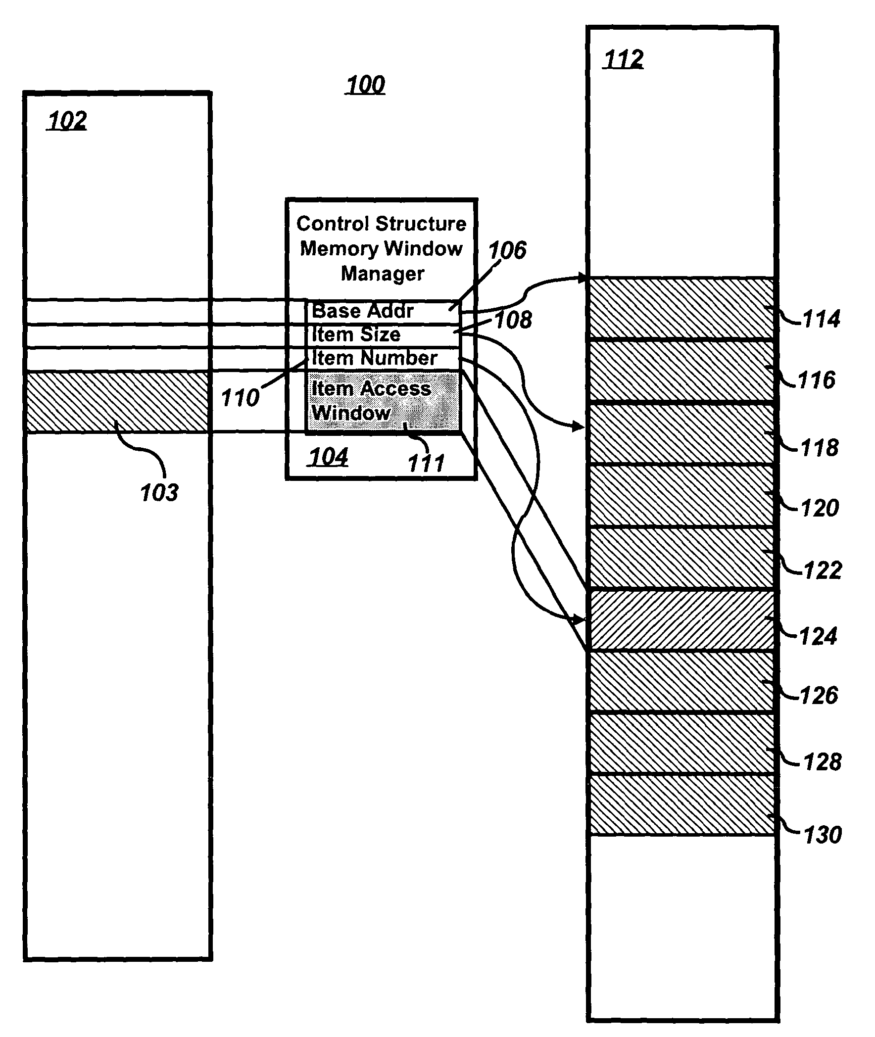 Memory window manager for control structure access