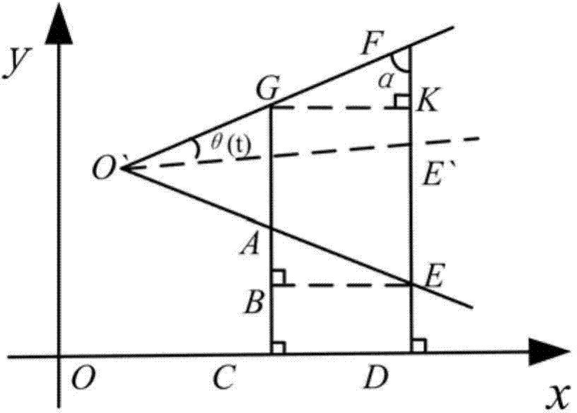 Non-contact type device and method for measuring breaking characteristics of breaker