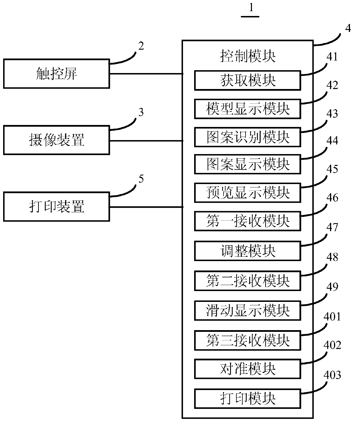 Manicuring device nail area image acquisition method and system, manicuring device and medium