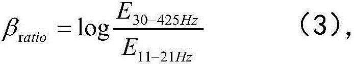 CSI index extraction method for anesthesia depth monitor