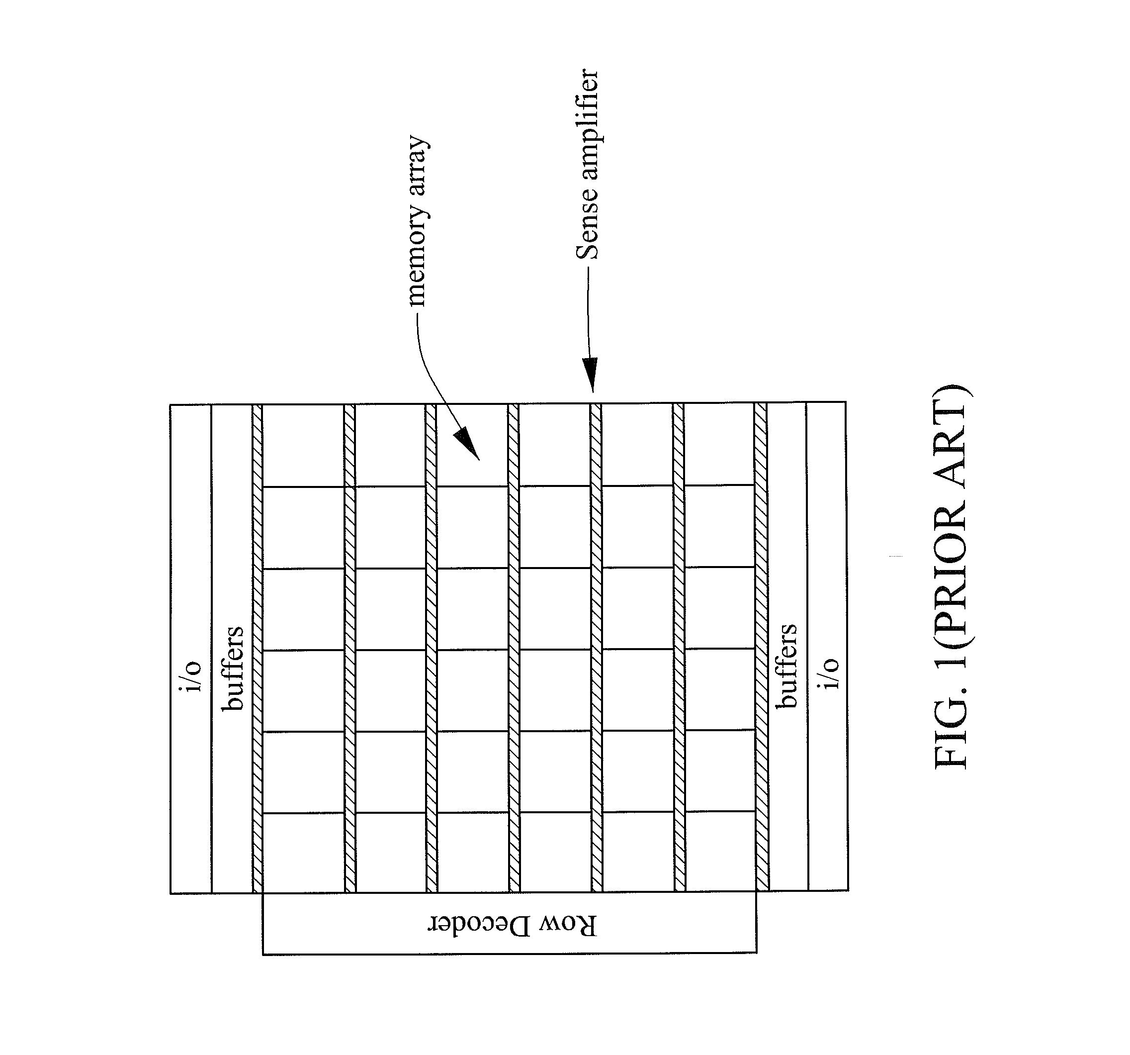 Stacked Integrated Circuit System