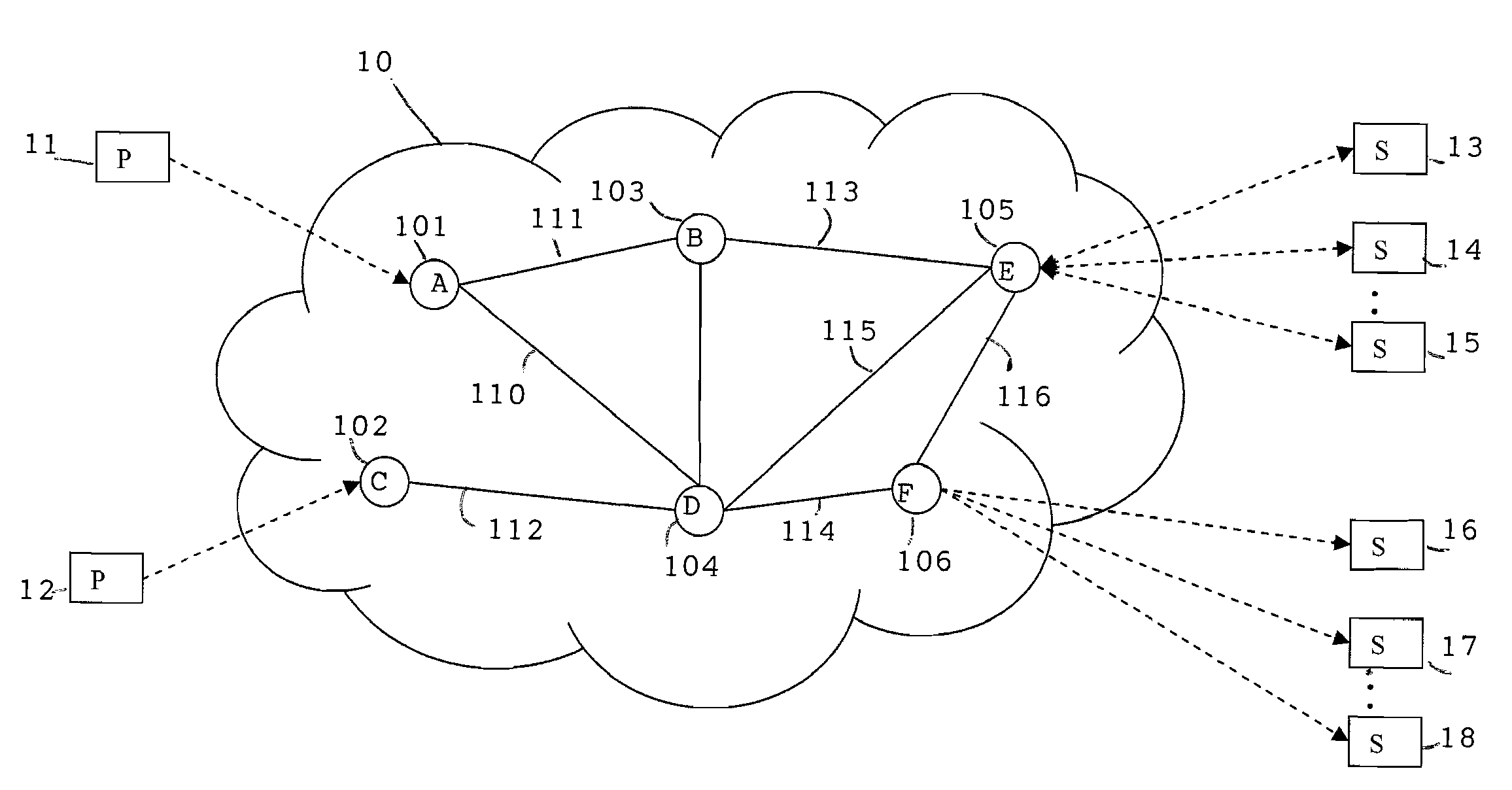 System and method for distributed utility optimization in a messaging infrastructure