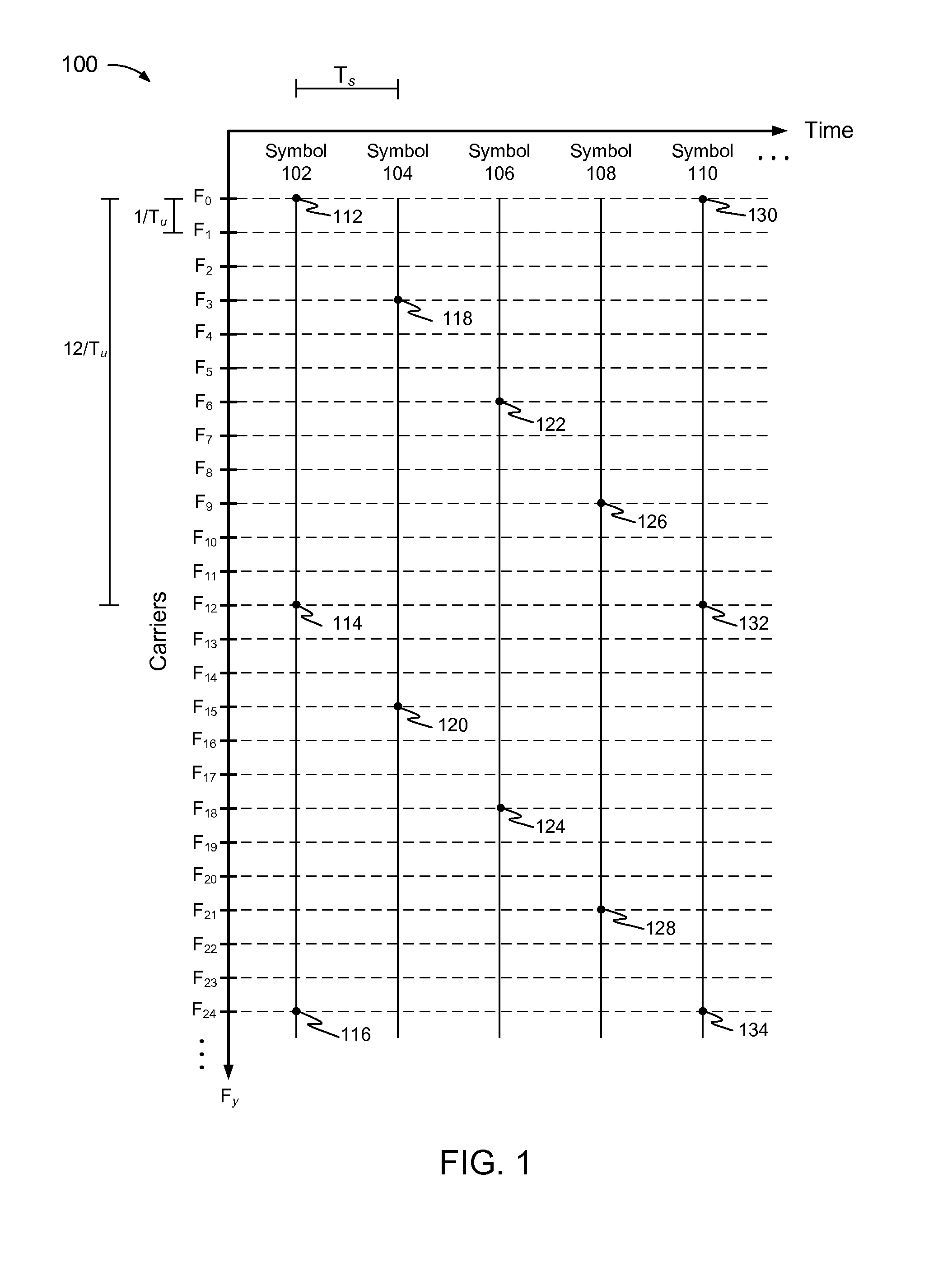Methods and systems to resolve cyclic ambiguity of a channel impulse response